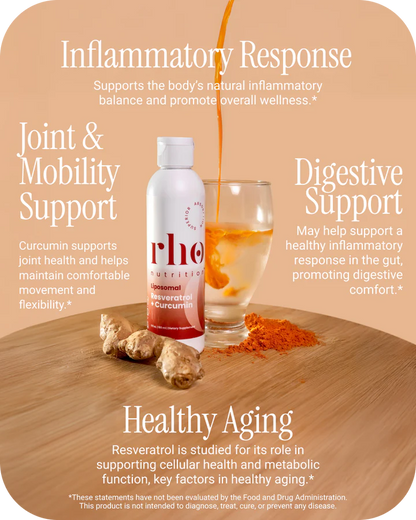 Liposomal Curcumin+ Resveratrol